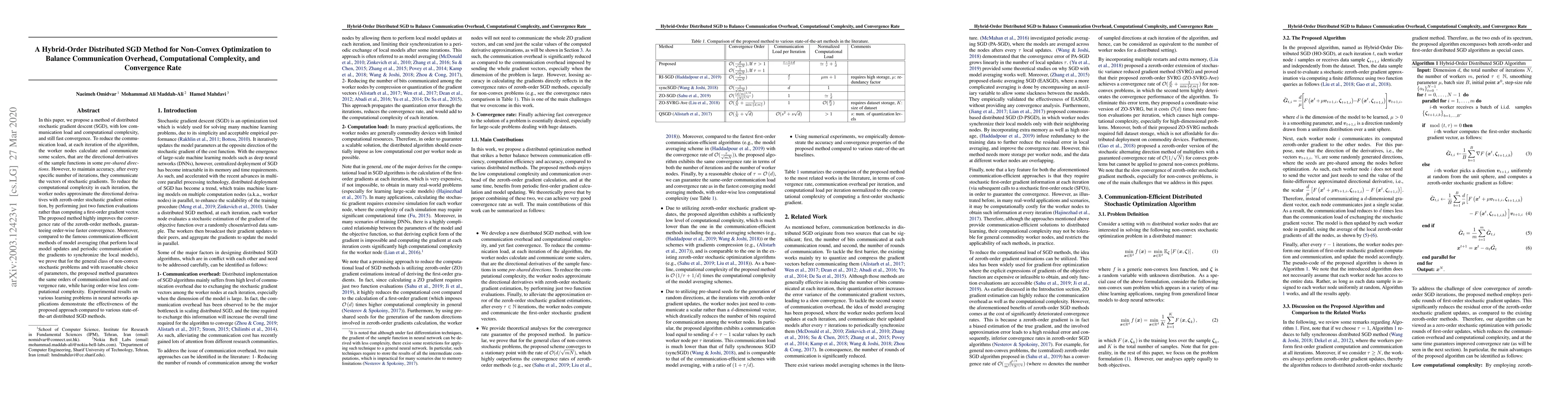 Thumbnail for A Hybrid-Order Distributed SGD Method for Non-Convex Optimization to
  Balance Communication Overhead, Computational Complexity, and Convergence
  Rate
