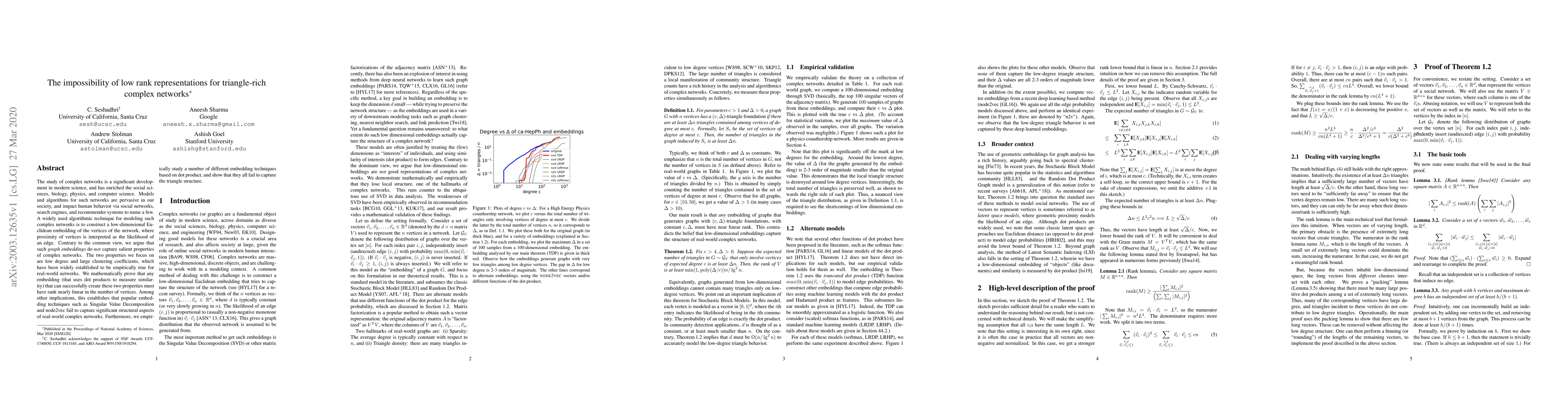 Thumbnail for The impossibility of low rank representations for triangle-rich complex
  networks