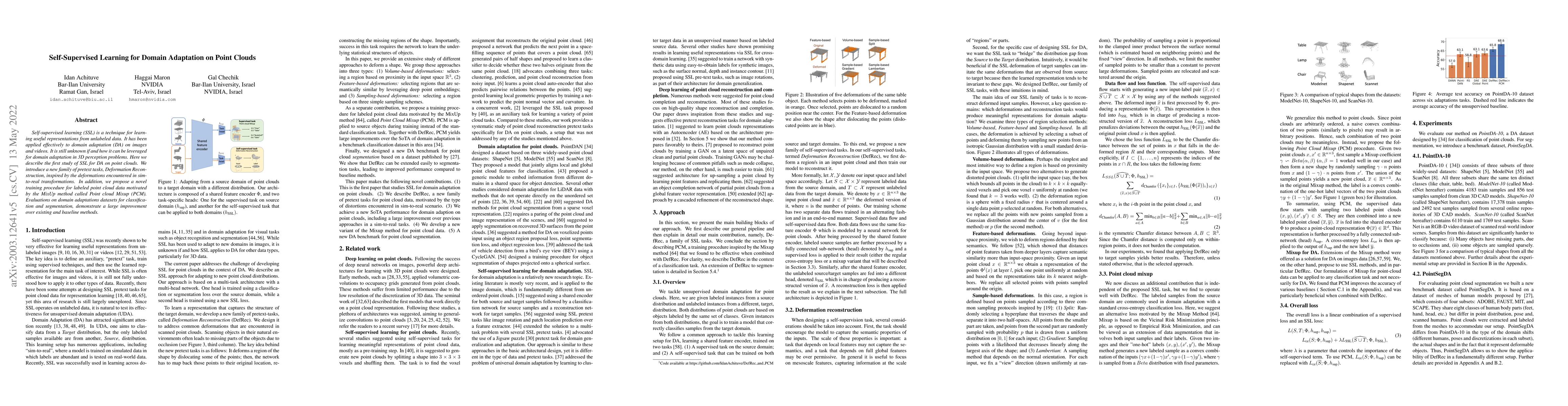 Thumbnail for Self-Supervised Learning for Domain Adaptation on Point-Clouds