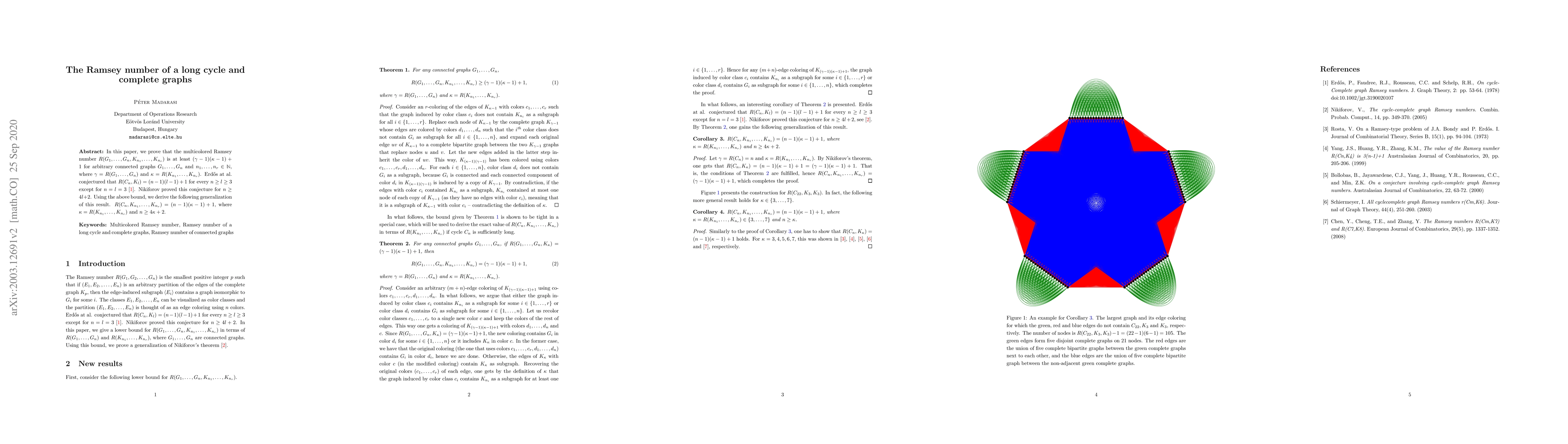Thumbnail for The Ramsey number of a long cycle and complete graphs