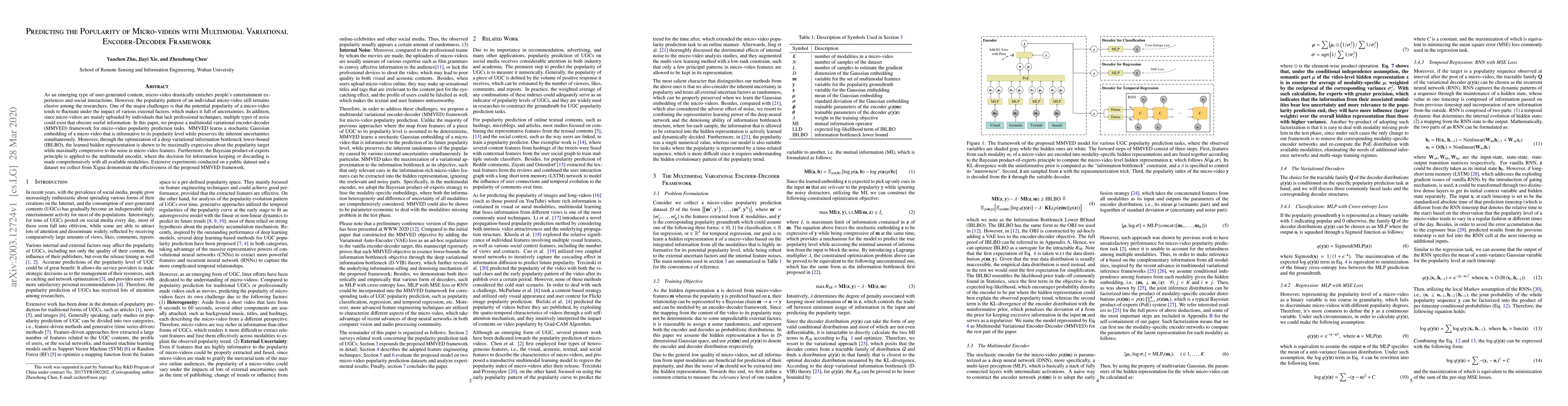 Thumbnail for Predicting the Popularity of Micro-videos with Multimodal Variational
  Encoder-Decoder Framework