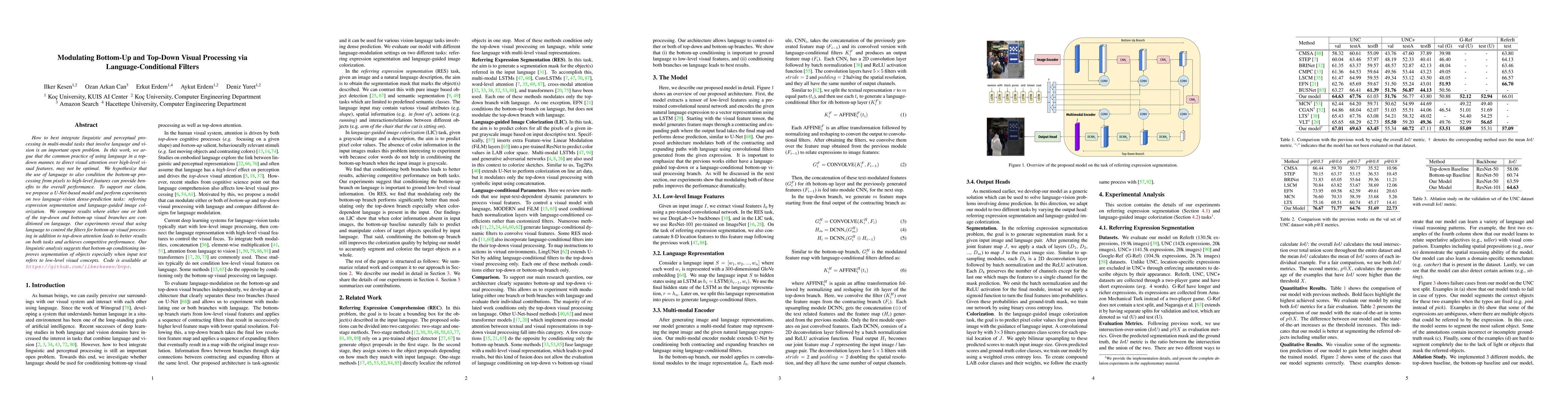 Thumbnail for Modulating Bottom-Up and Top-Down Visual Processing via
  Language-Conditional Filters