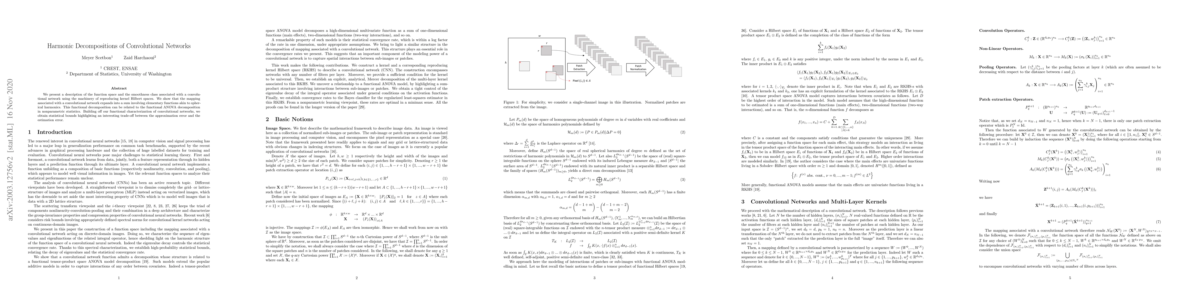Thumbnail for Harmonic Decompositions of Convolutional Networks