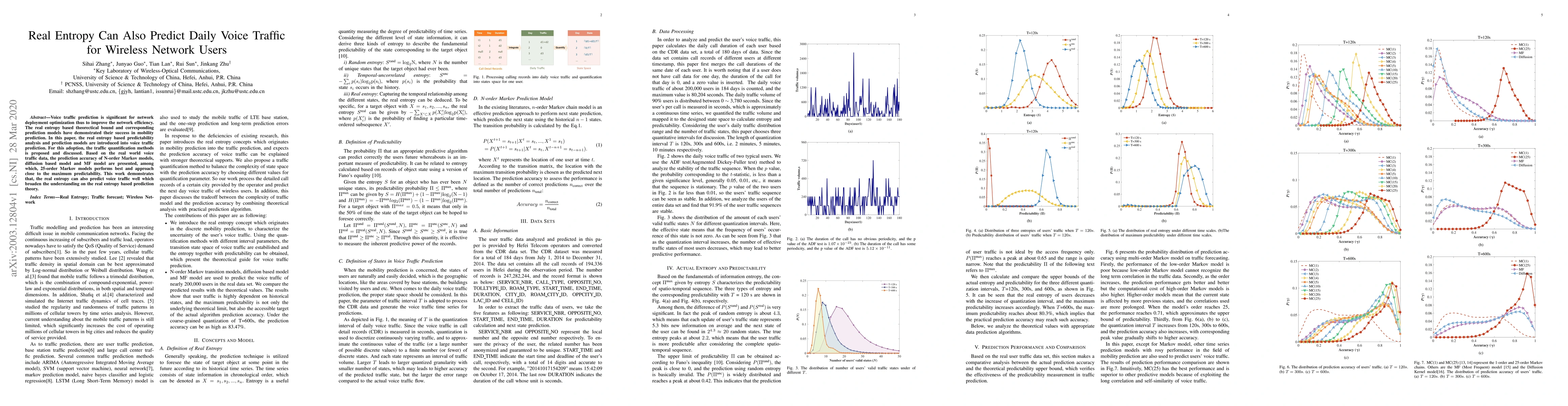 Thumbnail for Real Entropy Can Also Predict Daily Voice Traffic for Wireless Network
  Users