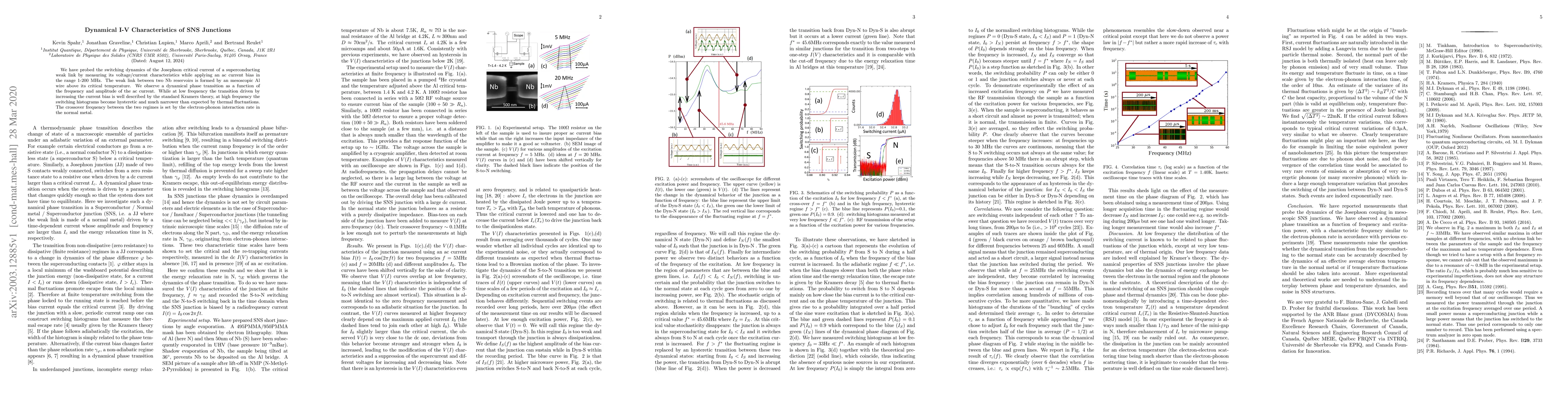 Thumbnail for Dynamical I-V Characteristics of SNS Junctions