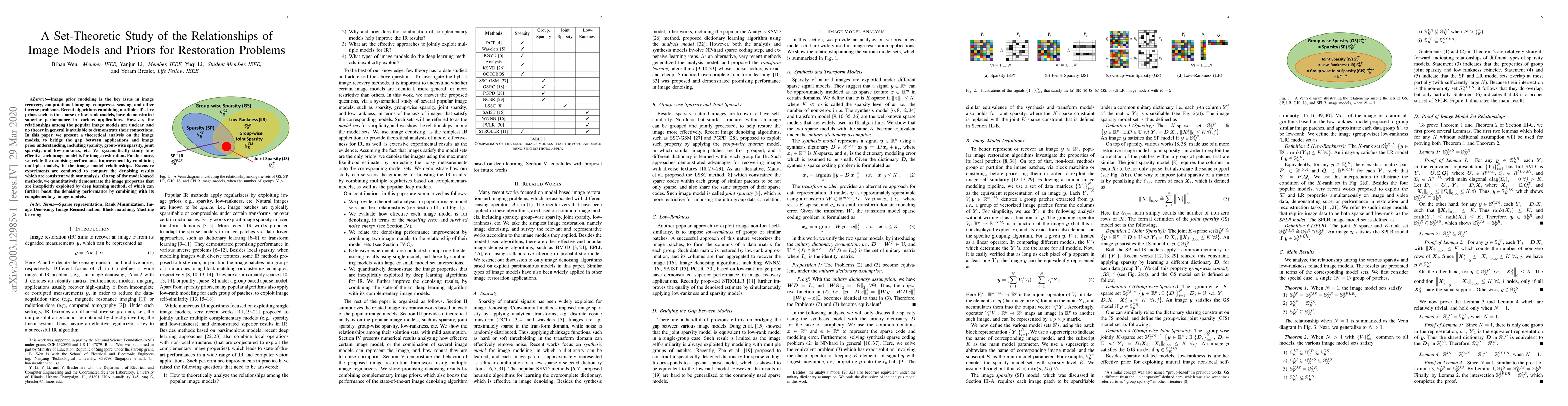 Thumbnail for A Set-Theoretic Study of the Relationships of Image Models and Priors
  for Restoration Problems