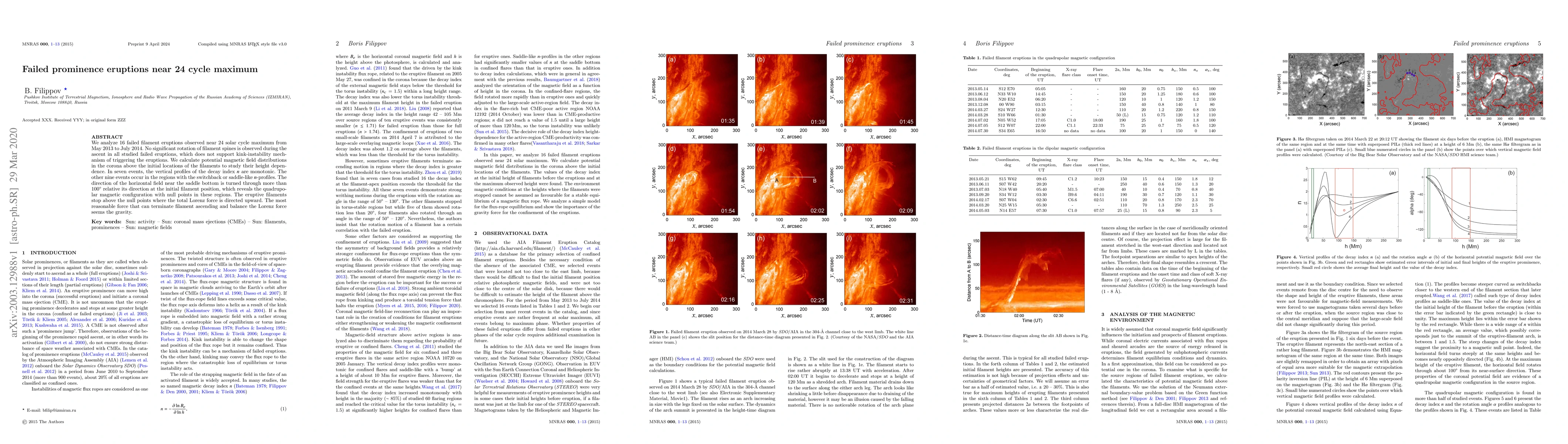 Thumbnail for Failed prominence eruptions near 24 cycle maximum