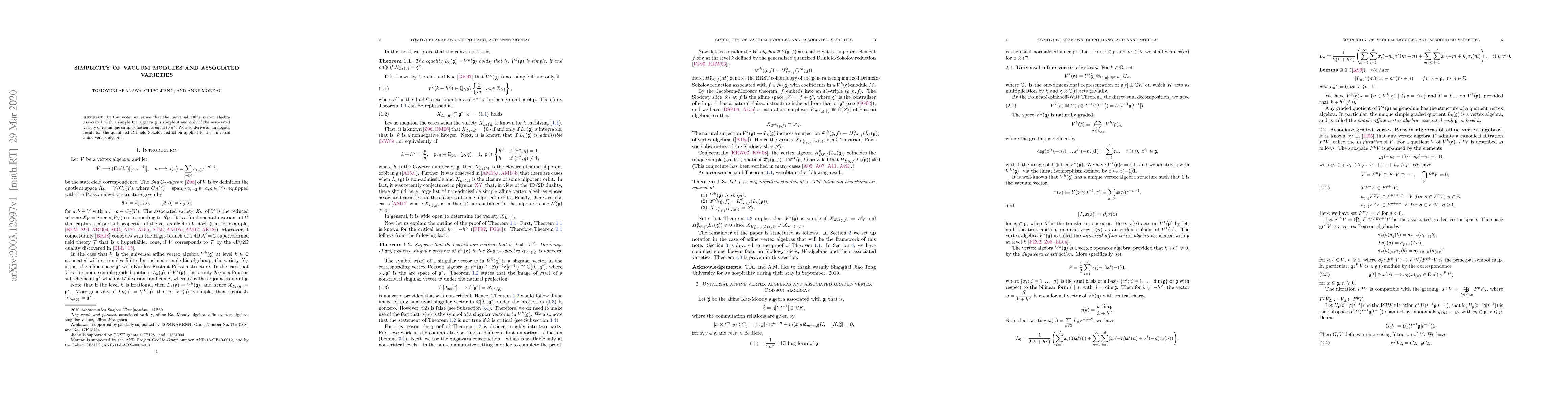 Thumbnail for Simplicity of vacuum modules and associated varieties