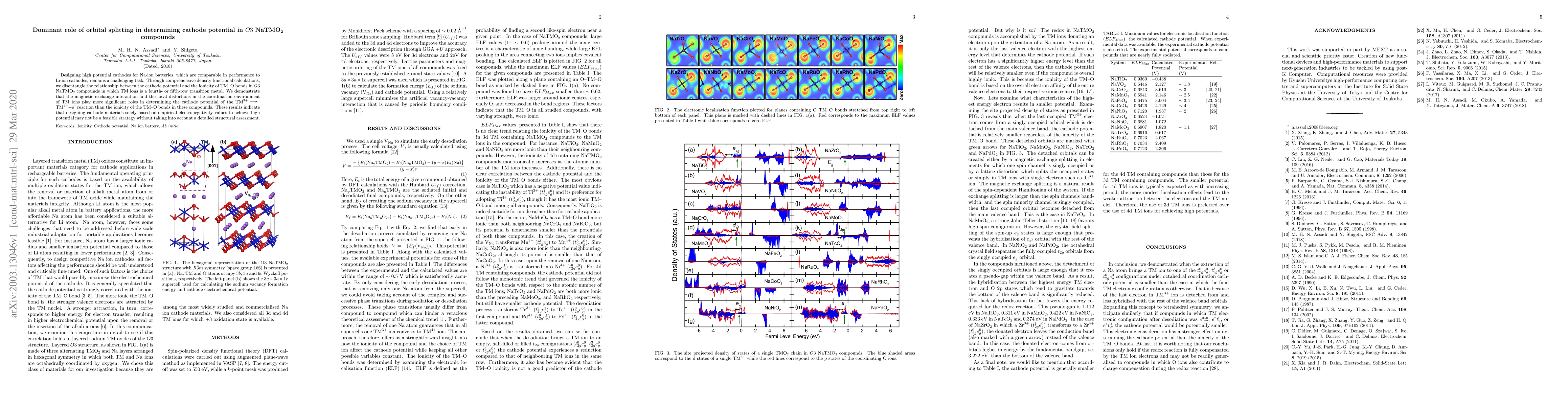 Thumbnail for Dominant role of orbital splitting in determining cathode potential in
  $O3$ $NaTMO_2$ compounds