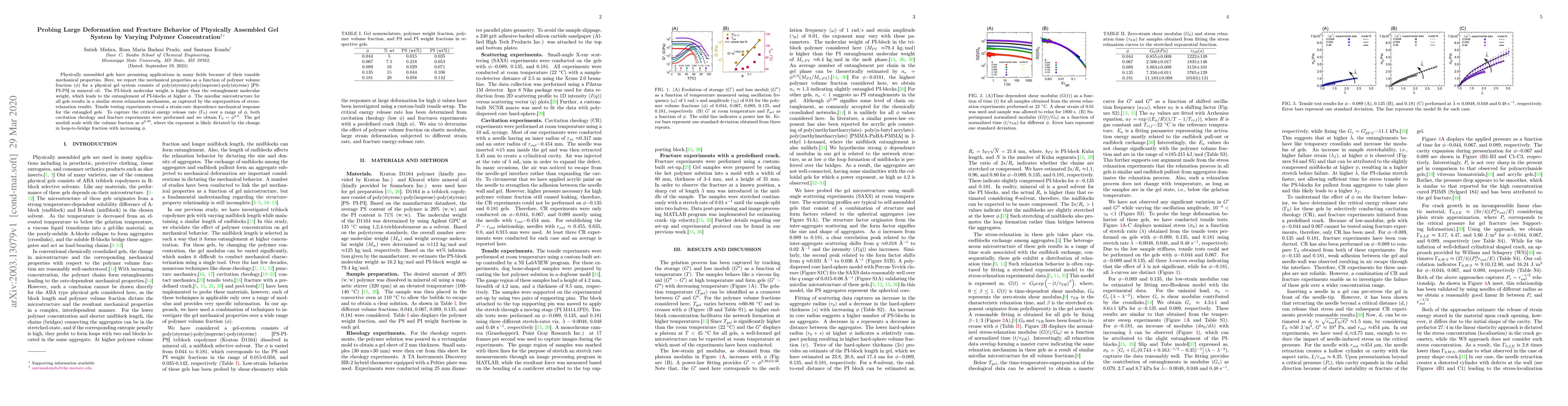Thumbnail for Probing Large Deformation and Fracture Behavior of Physically Assembled
  Gel System by Varying Polymer Concentration