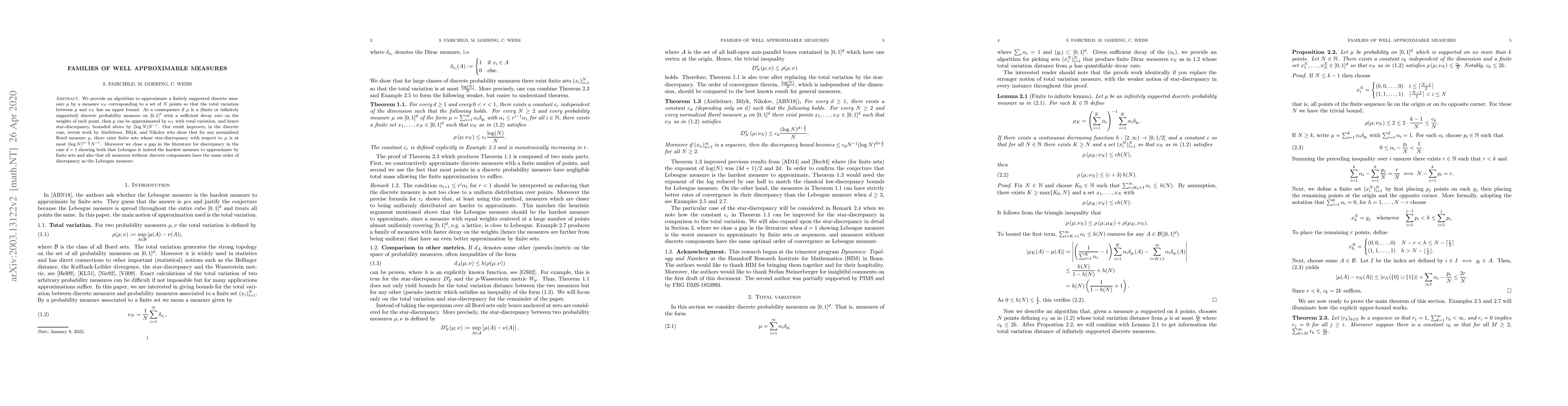 Thumbnail for Families of well approximable measures
