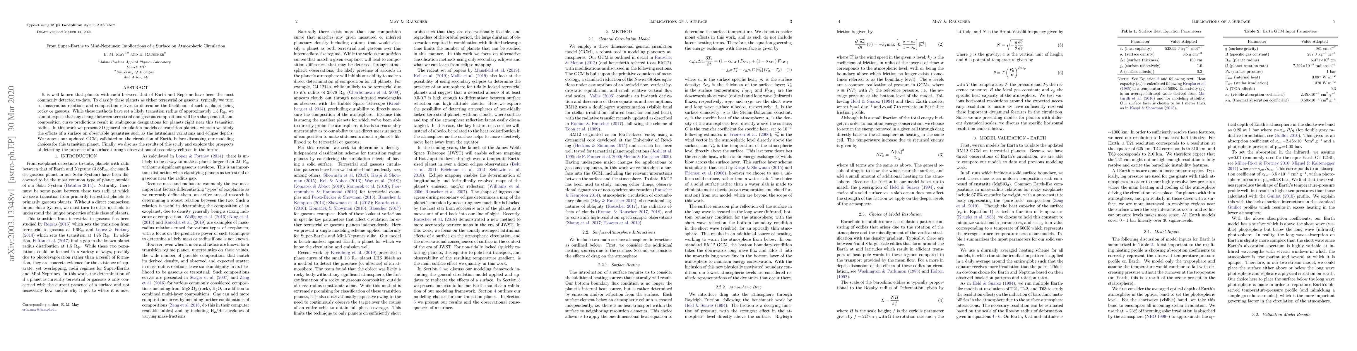 Thumbnail for From Super-Earths to Mini-Neptunes: Implications of a Surface on
  Atmospheric Circulation