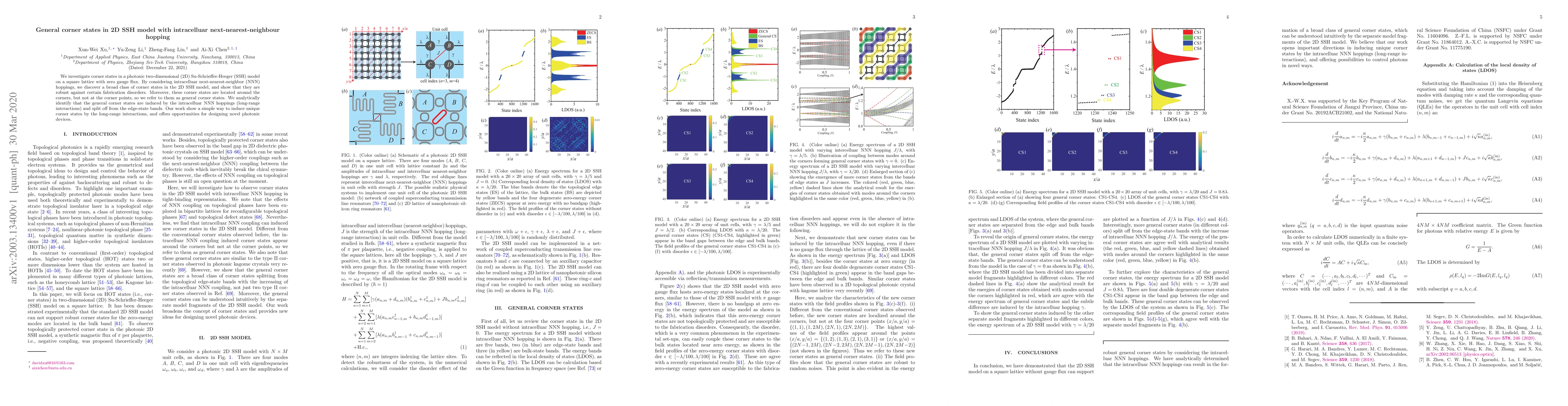 Thumbnail for General corner states in 2D SSH model with intracelluar
  next-nearest-neighbour hopping