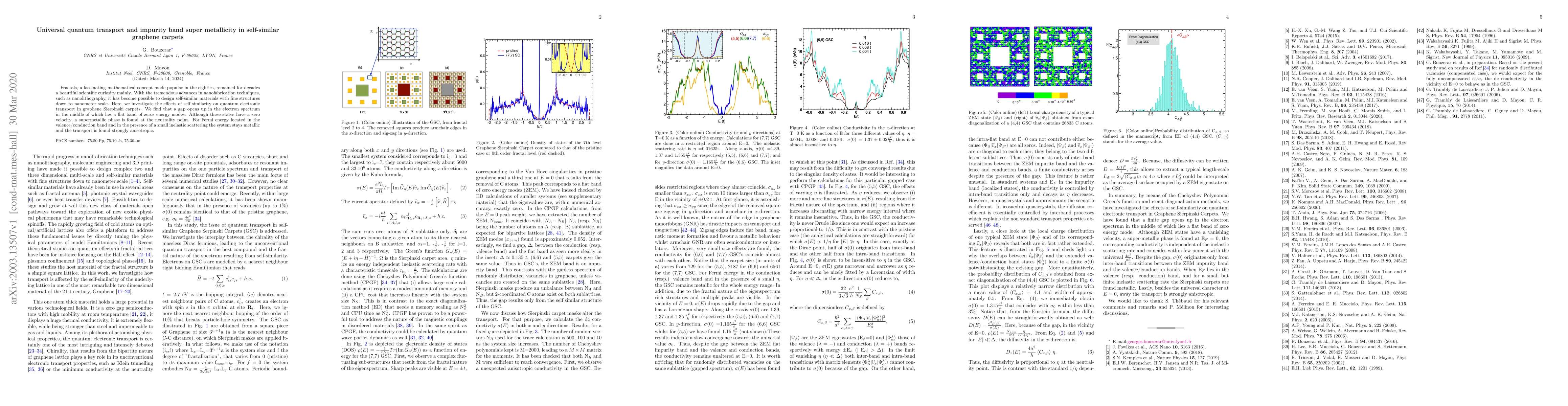 Thumbnail for Universal quantum transport and impurity band super metallicity in
  self-similar graphene carpets