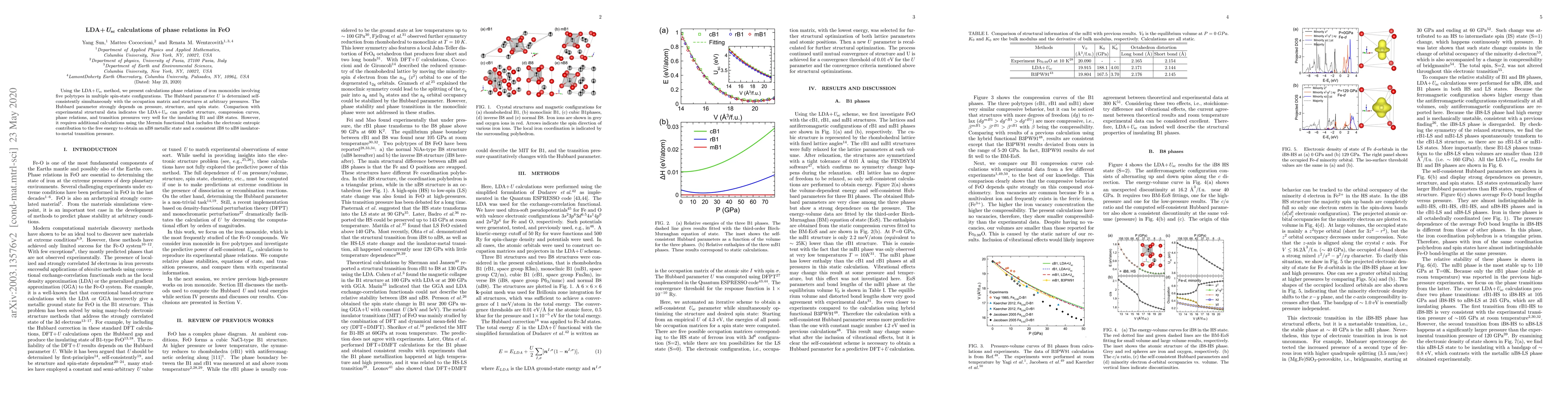 Thumbnail for LDA+Usc calculations of phase relations in FeO