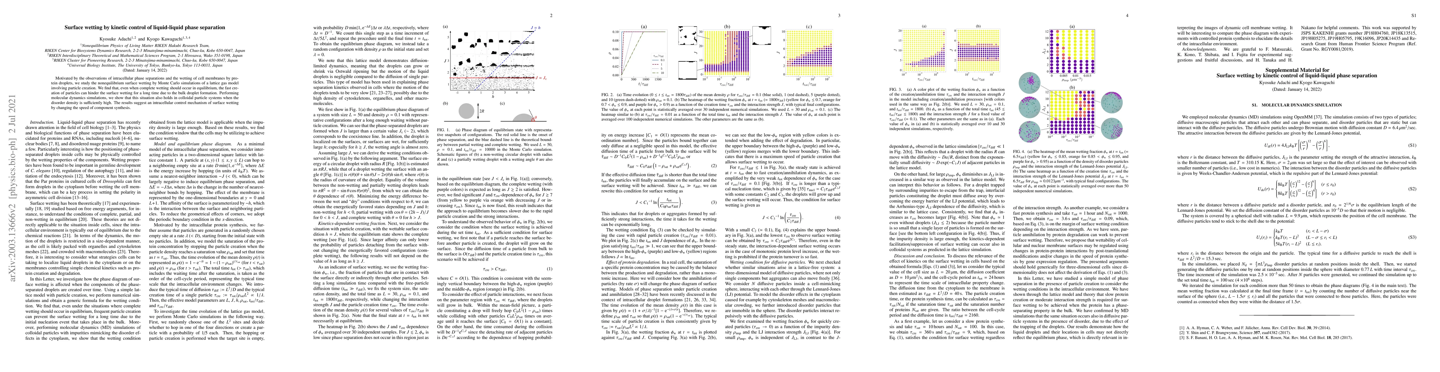 Thumbnail for Surface wetting by kinetic control of liquid-liquid phase separation
