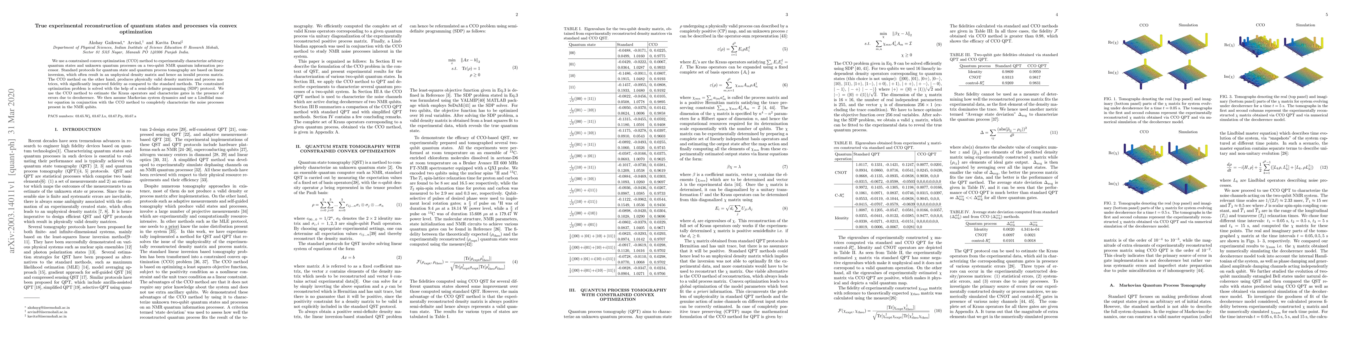Thumbnail for True experimental reconstruction of quantum states and processes via
  convex optimization