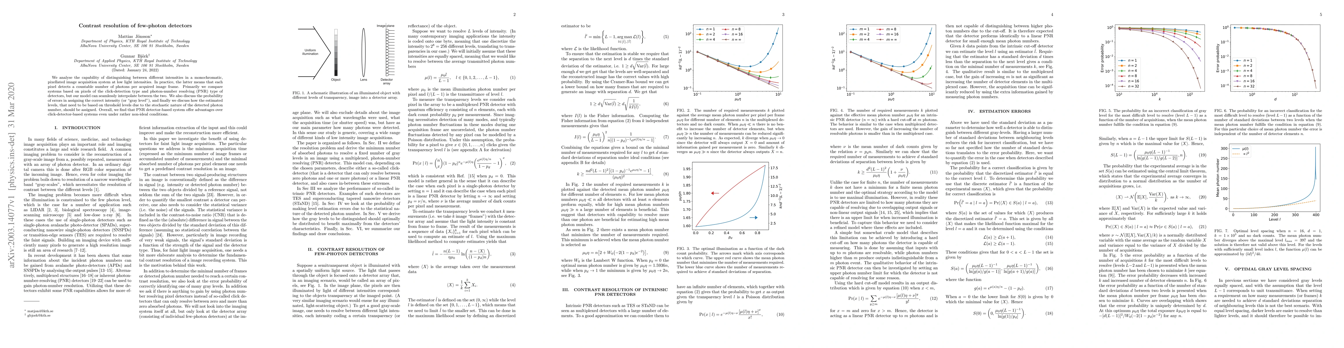 Thumbnail for Contrast resolution of few-photon detectors