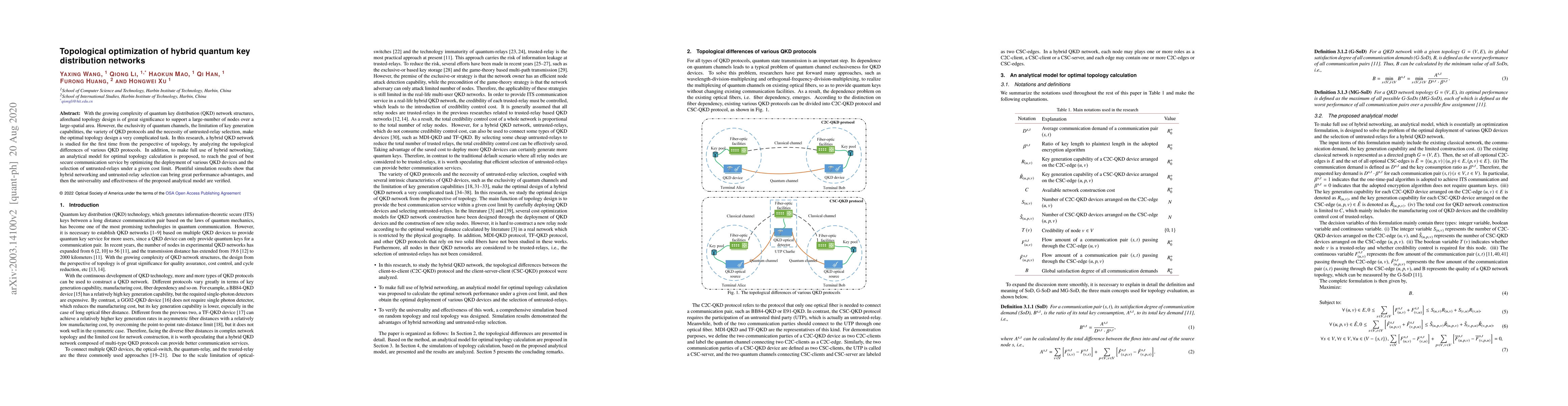 Thumbnail for Topological optimization of hybrid quantum key distribution networks