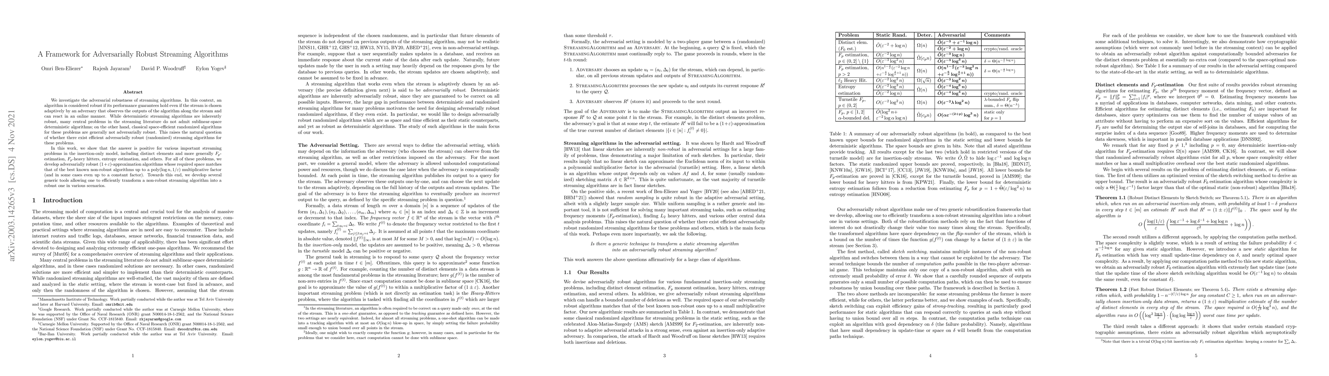 Thumbnail for A Framework for Adversarially Robust Streaming Algorithms