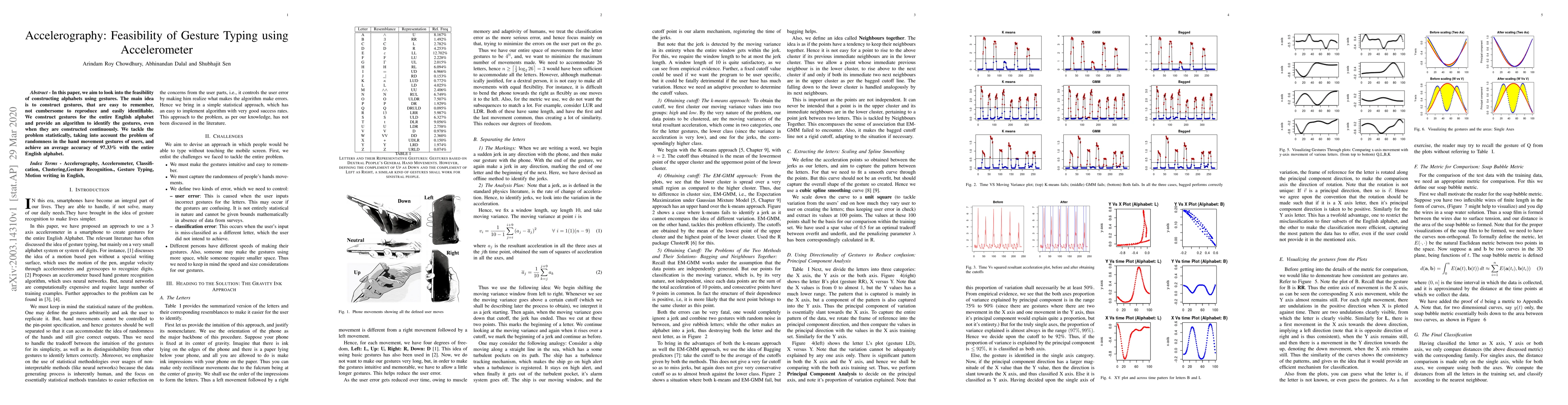 Thumbnail for Accelerography: Feasibility of Gesture Typing using Accelerometer