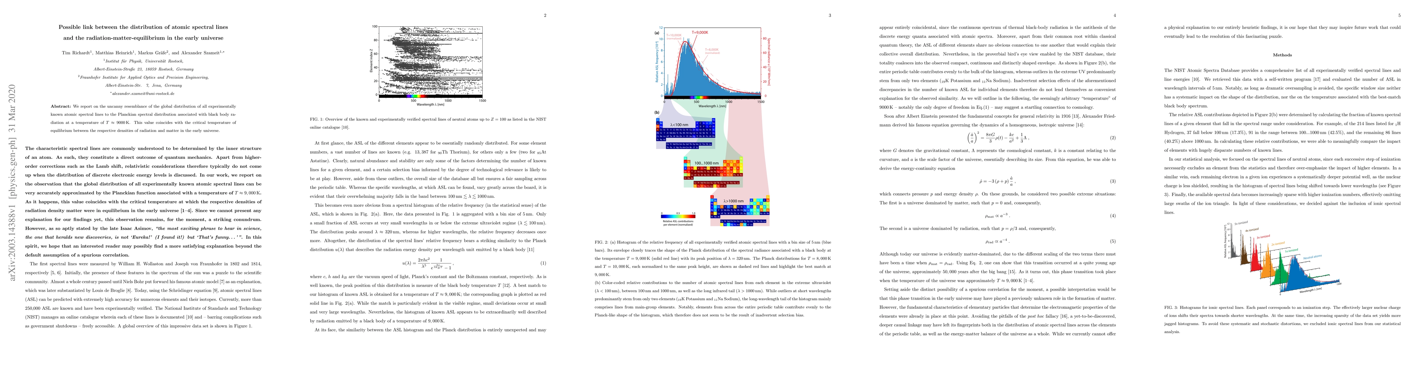 Thumbnail for Possible link between the distribution of atomic spectral lines and the
  radiation-matter-equilibrium in the early universe