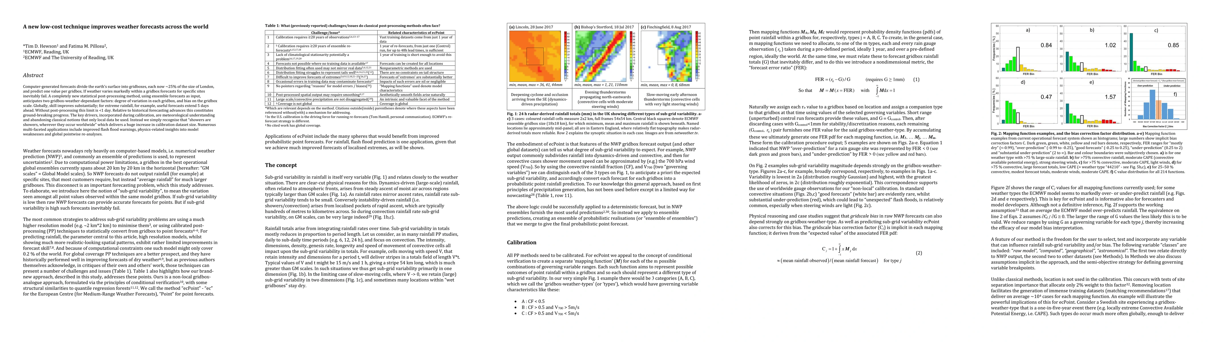 Thumbnail for A new low-cost technique improves weather forecasts across the world