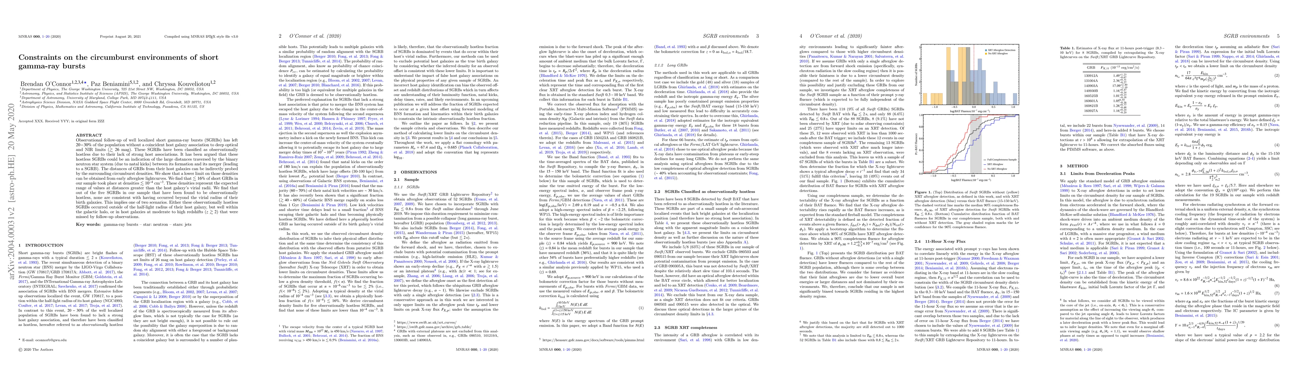 Thumbnail for Constraints on the circumburst environments of short gamma-ray bursts