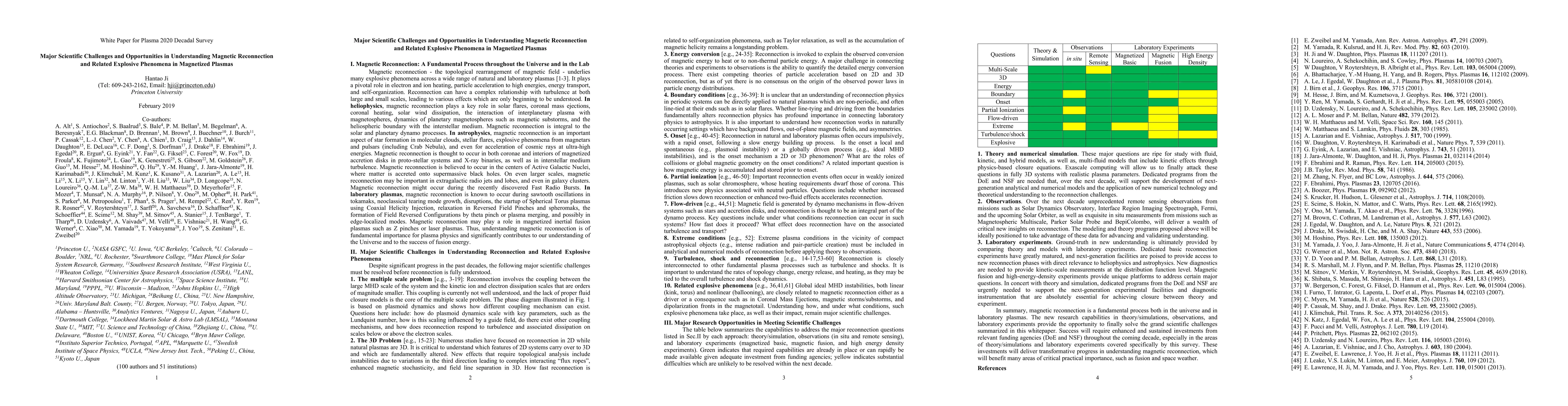 Thumbnail for Major Scientific Challenges and Opportunities in Understanding Magnetic
  Reconnection and Related Explosive Phenomena throughout the Universe