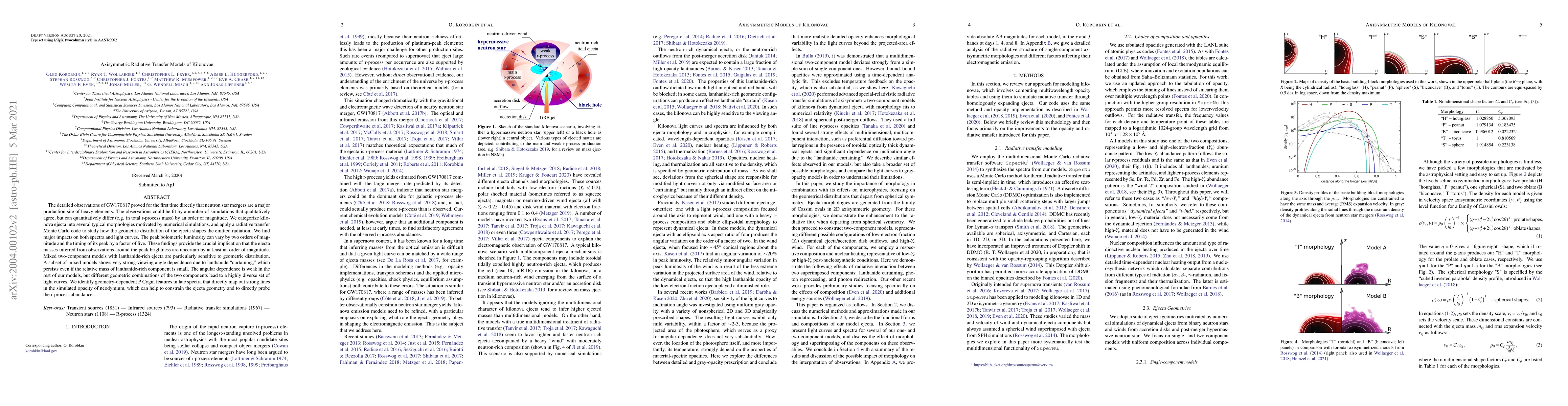 Thumbnail for Axisymmetric Radiative Transfer Models of Kilonovae