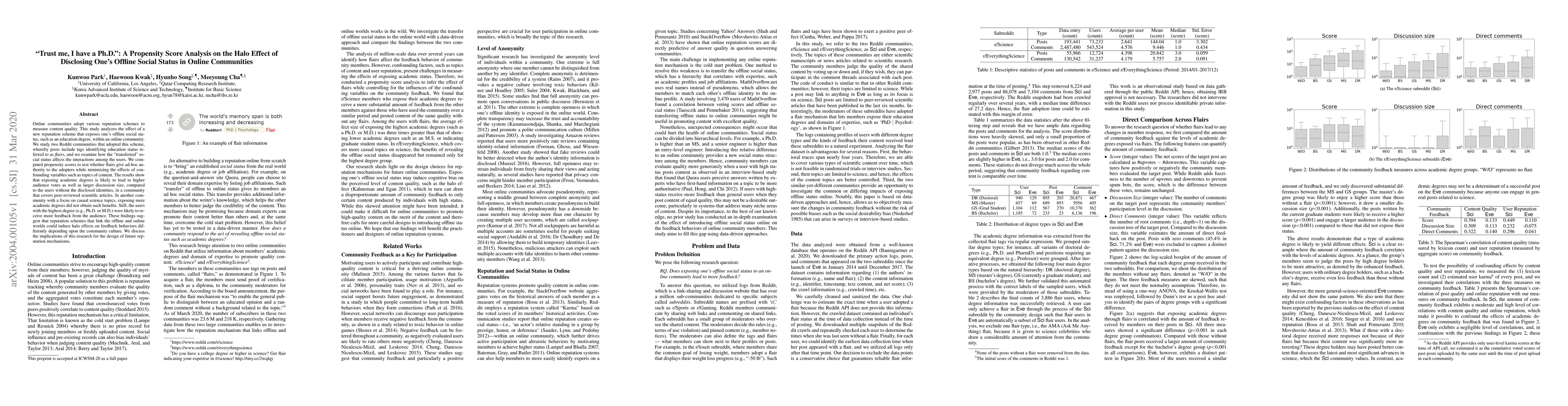 Thumbnail for "Trust me, I have a Ph.D.": A Propensity Score Analysis on the Halo
  Effect of Disclosing One's Offline Social Status in Online Communities