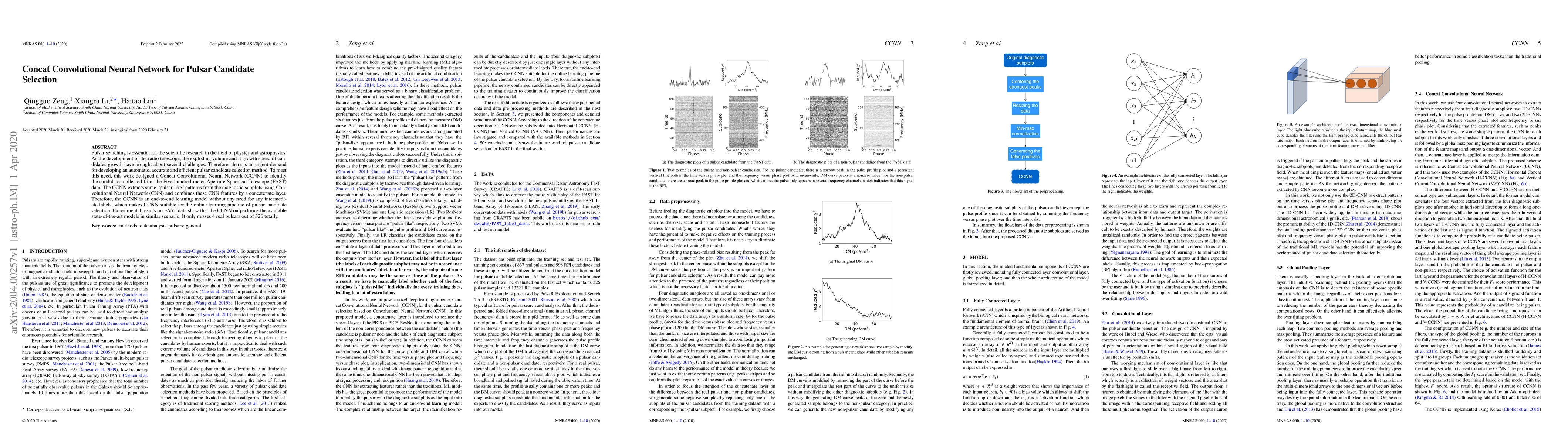 Thumbnail for Concat Convolutional Neural Network for Pulsar Candidate Selection