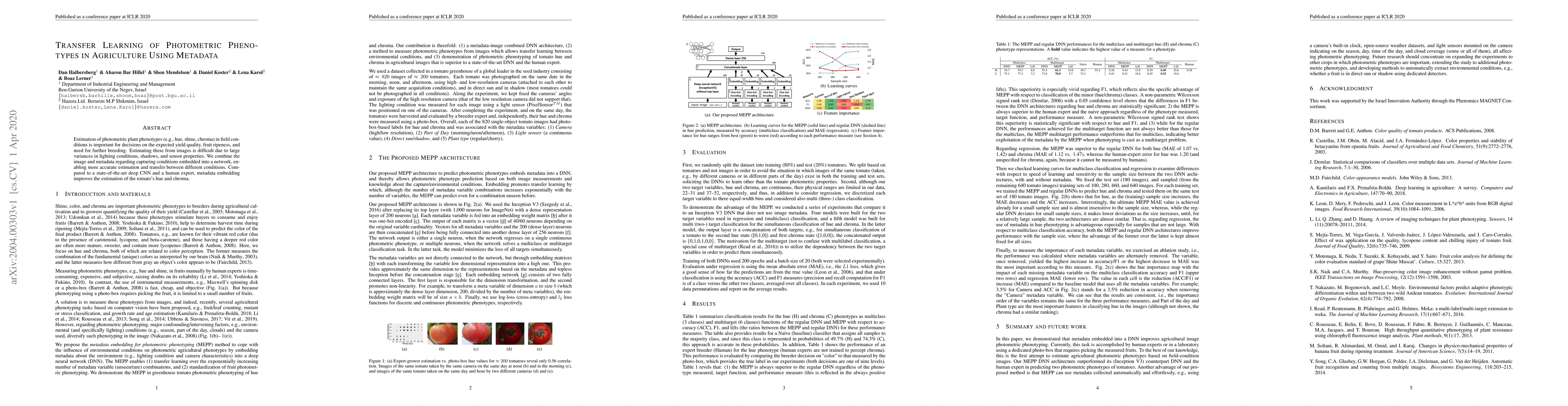 Thumbnail for Transfer Learning of Photometric Phenotypes in Agriculture Using
  Metadata
