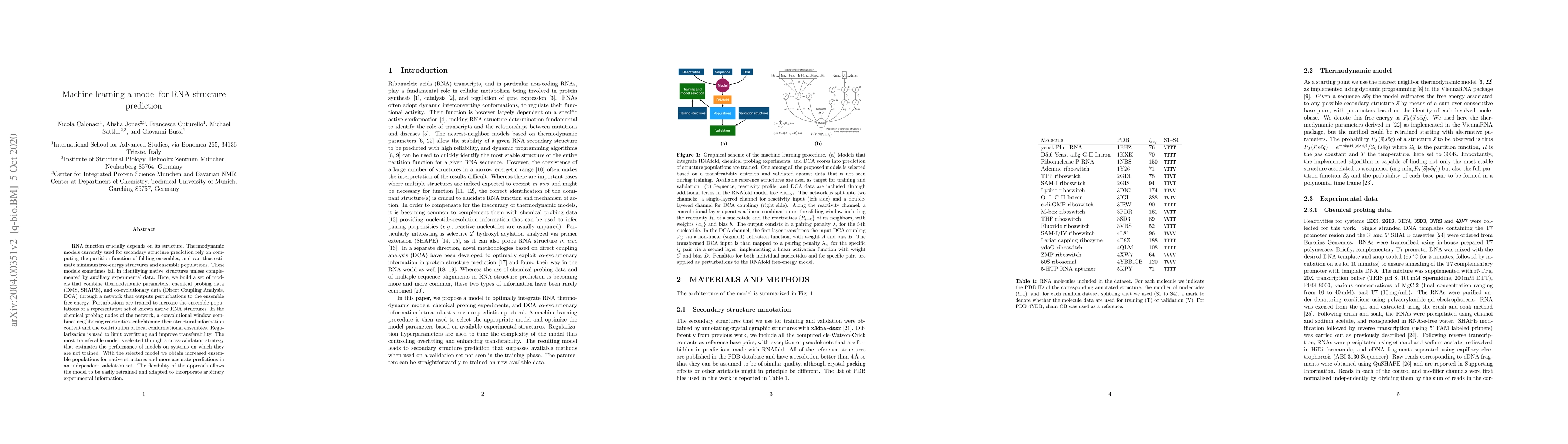 Thumbnail for Machine learning a model for RNA structure prediction