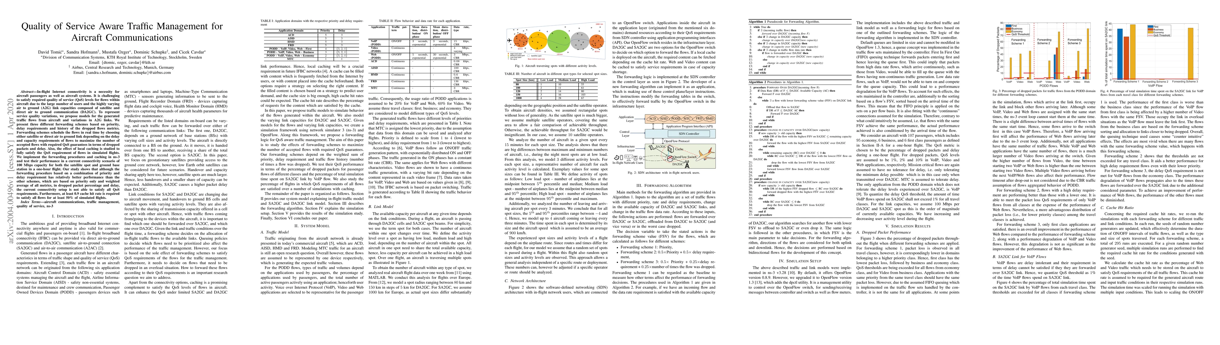 Thumbnail for Quality of Service Aware Traffic Management for Aircraft Communications