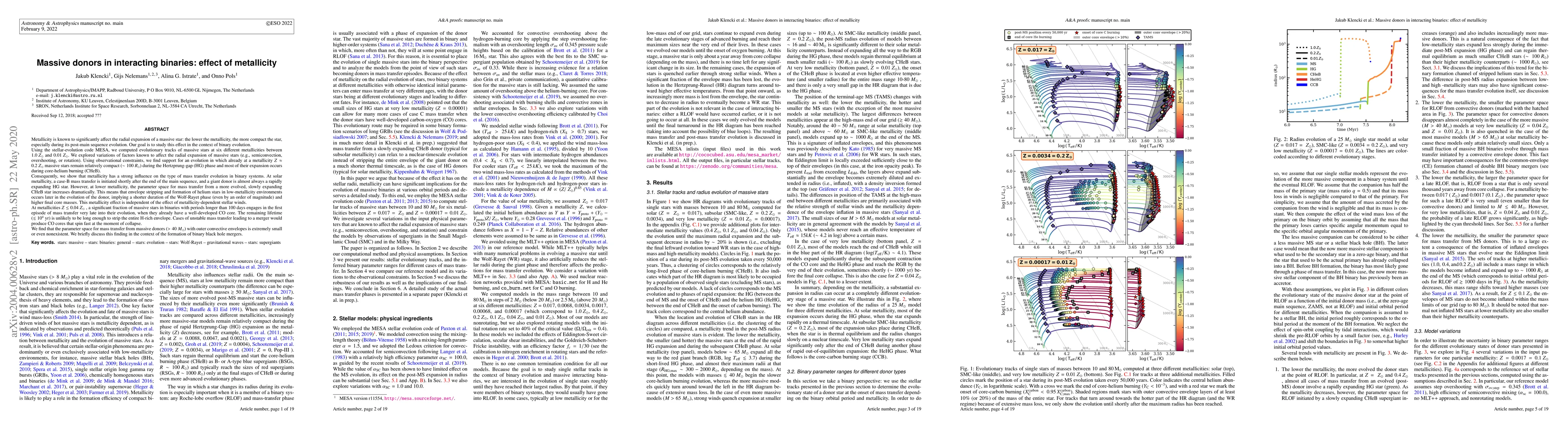 Thumbnail for Massive donors in interacting binaries: effect of metallicity