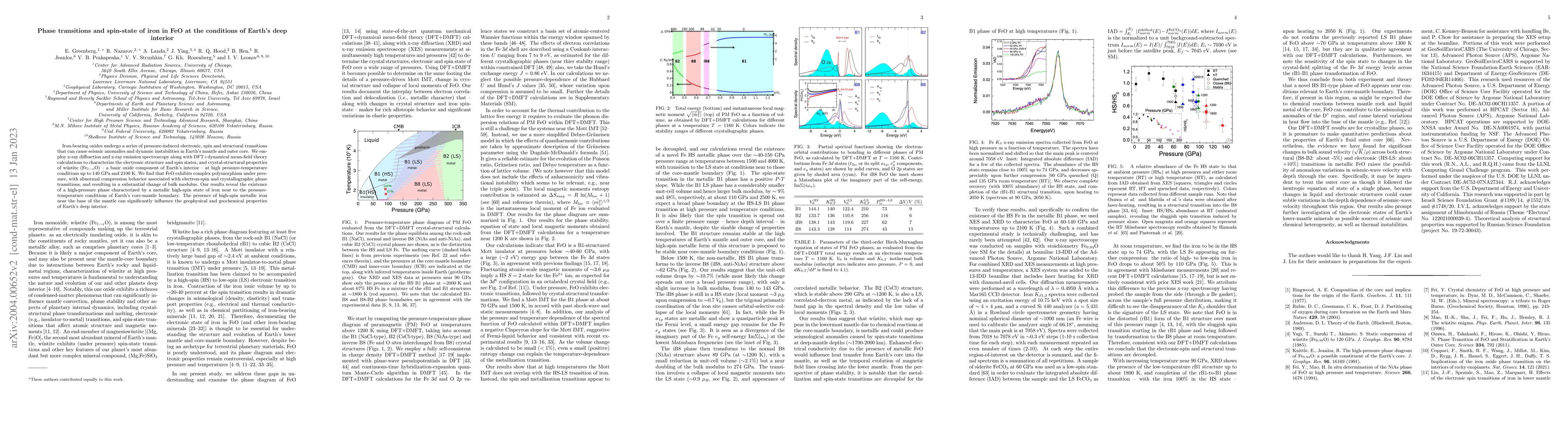 Thumbnail for Phase transitions and spin-state of iron in FeO at the conditions of
  Earth's deep interior
