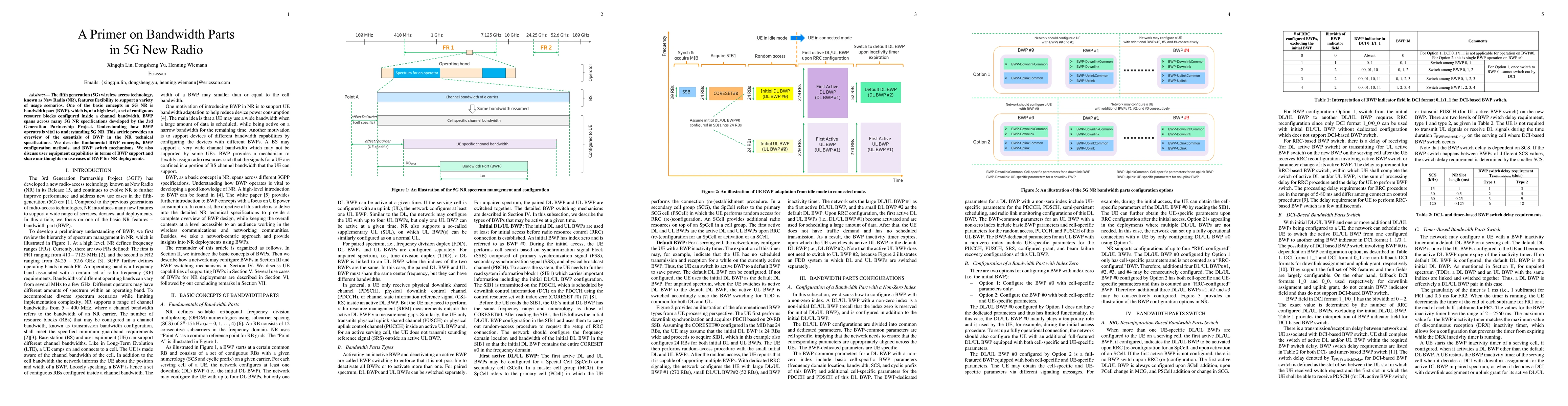 Thumbnail for A Primer on Bandwidth Parts in 5G New Radio