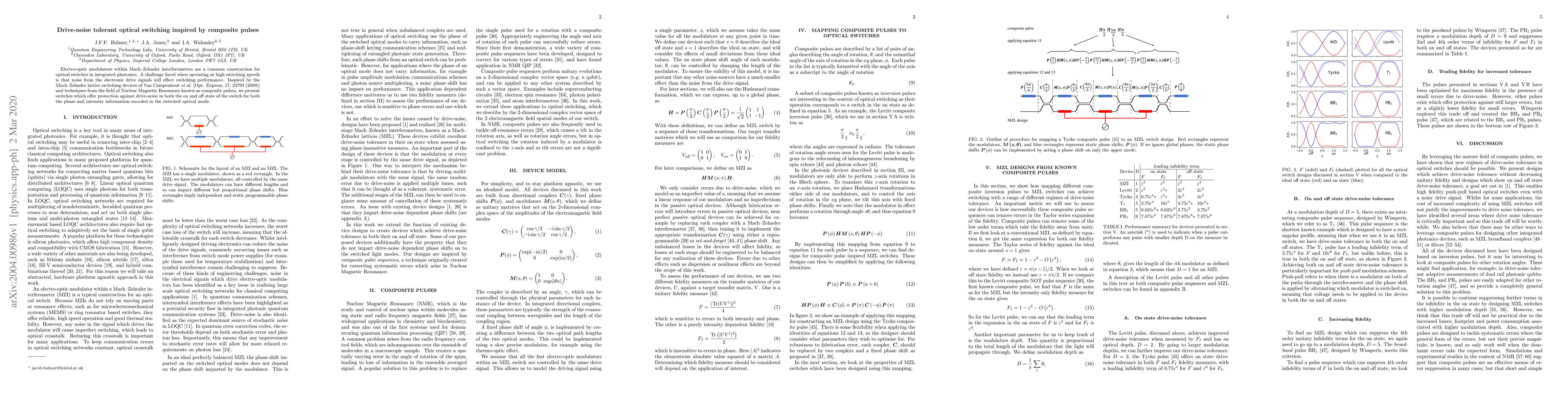 Thumbnail for Drive-noise tolerant optical switching inspired by composite pulses