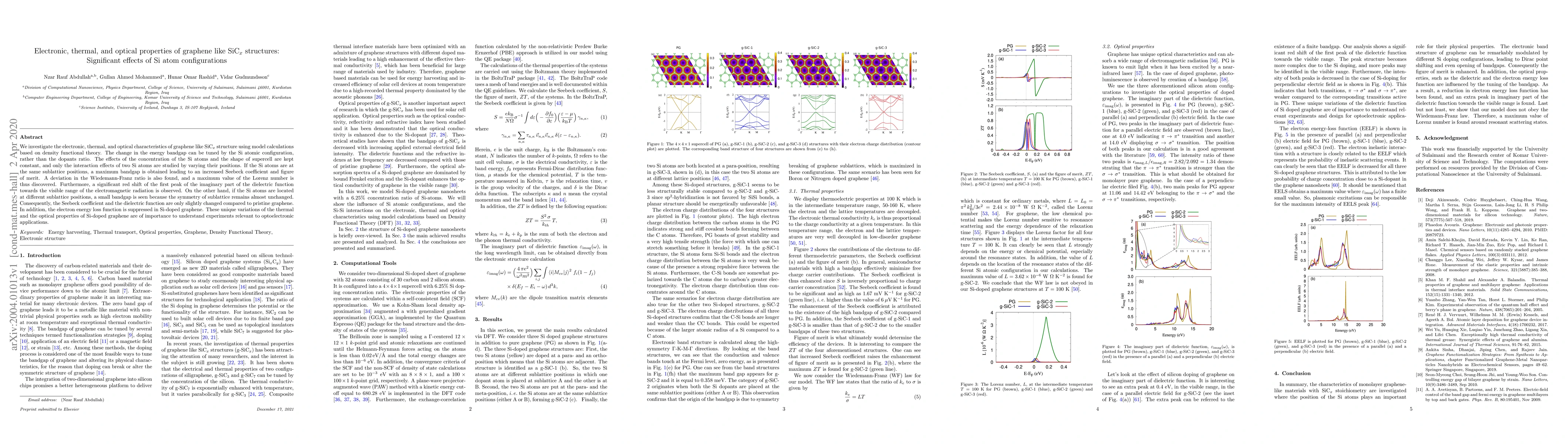 Thumbnail for Electronic, thermal, and optical properties of graphene like SiC$_x$
  structures: Significant effects of Si atom configurations