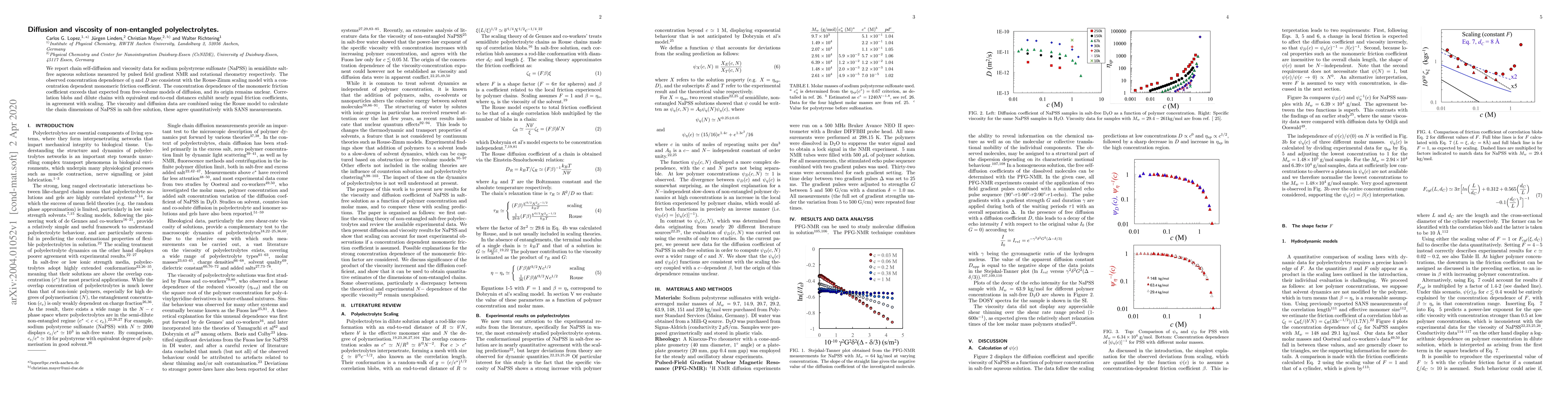Thumbnail for Diffusion and viscosity of non-entangled polyelectrolytes