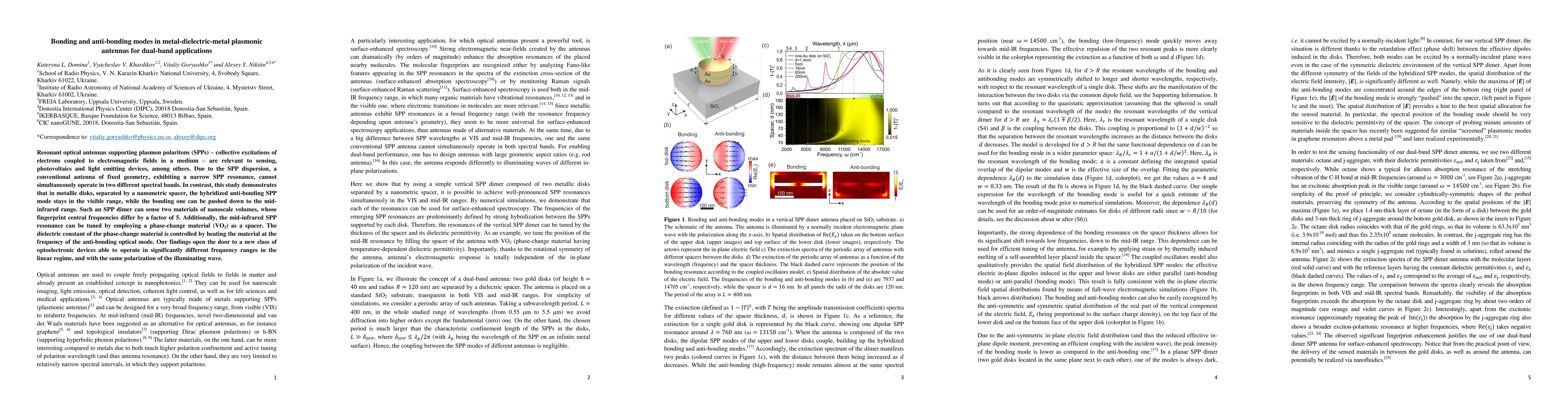 Thumbnail for Bonding and antibonding modes in metal-dielectric-metal plasmonic
  antennas for dual-band applications