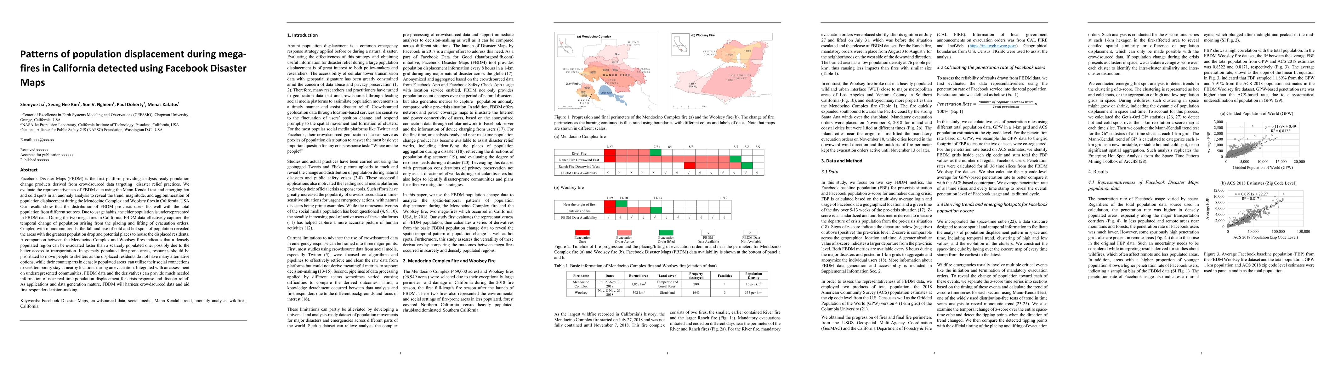 Thumbnail for Patterns of population displacement during mega-fires in California
  detected using Facebook Disaster Maps