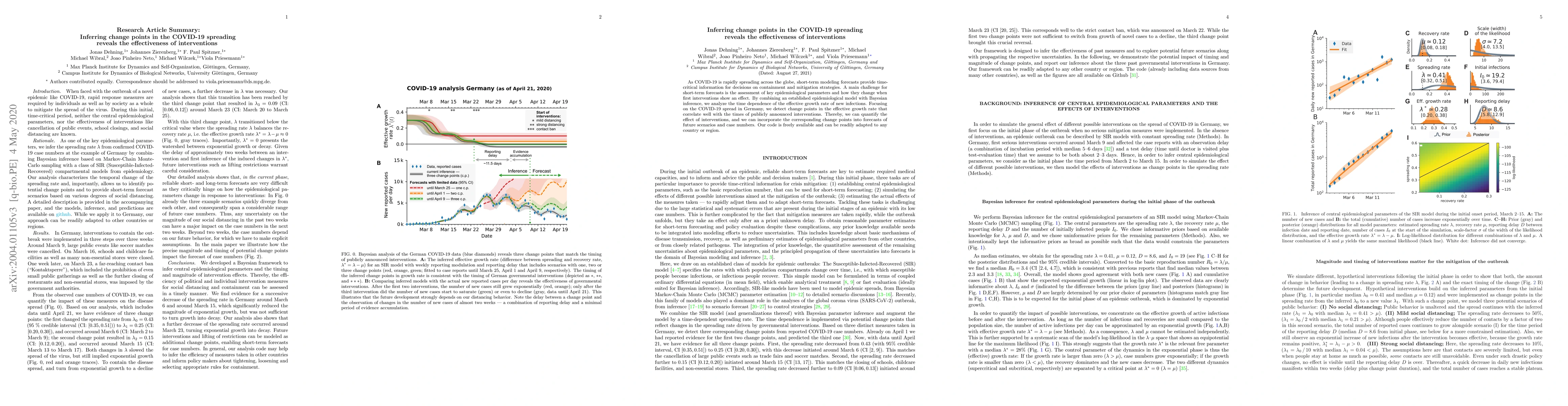 Thumbnail for Inferring change points in the COVID-19 spreading reveals the
  effectiveness of interventions