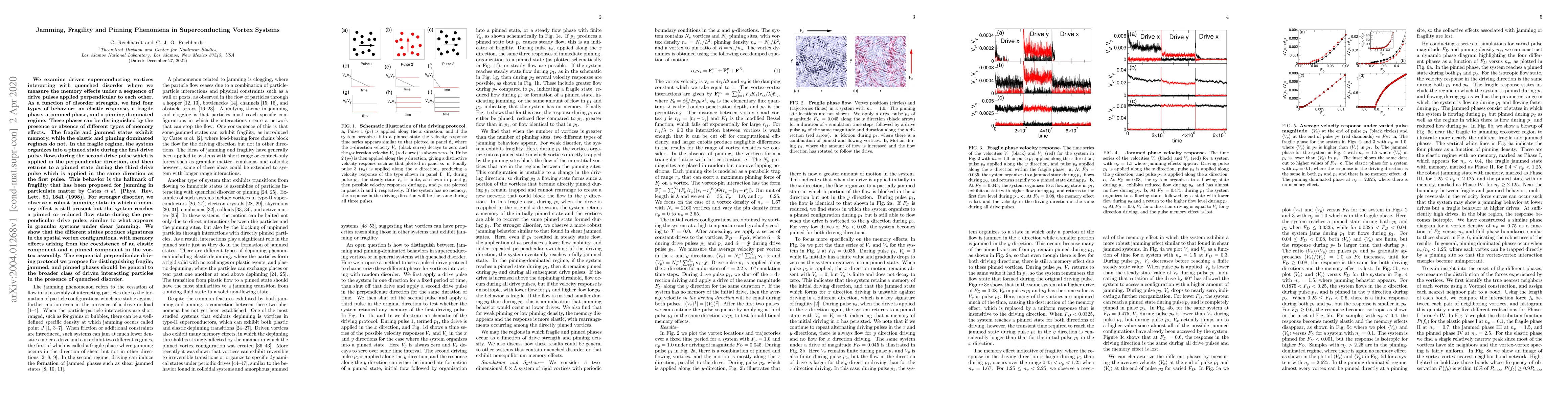 Thumbnail for Jamming, Fragility and Pinning Phenomena in Superconducting Vortex
  Systems