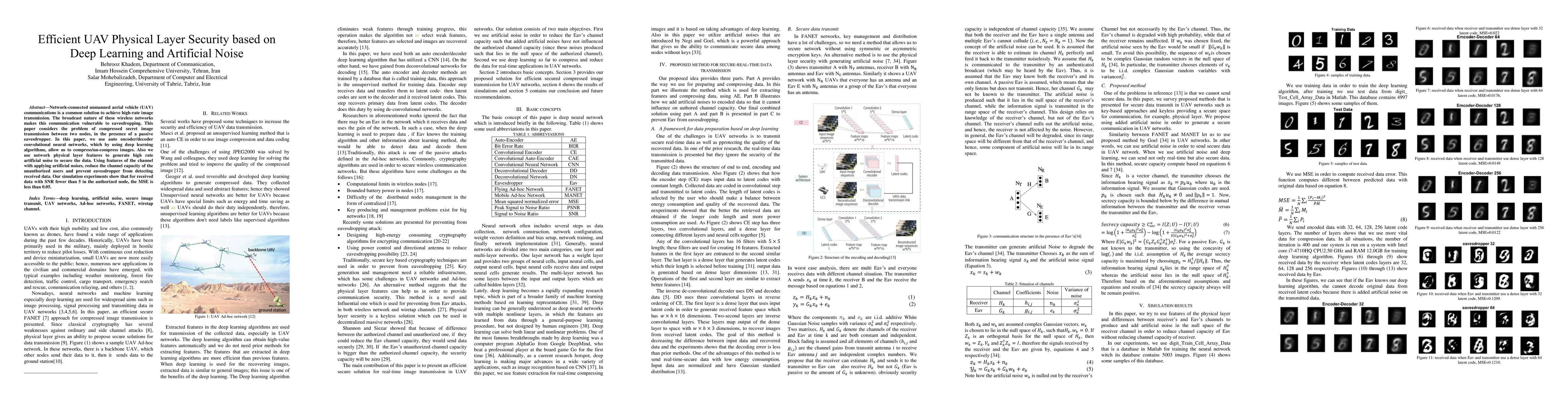 Thumbnail for Efficient UAV Physical Layer Security based on Deep Learning and
  Artificial Noise