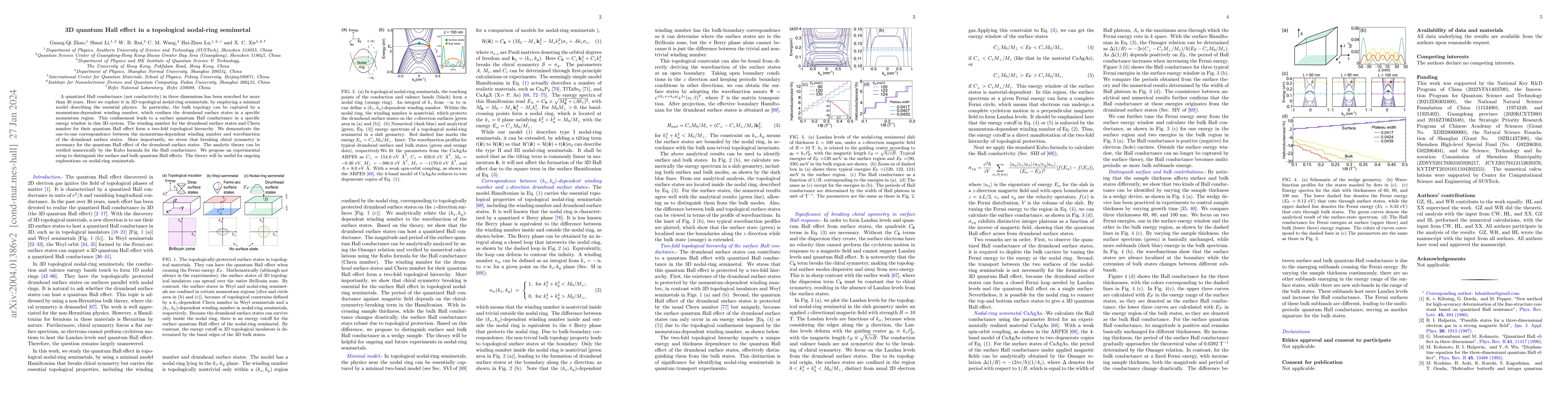 Thumbnail for Quantized Hall conductance in 3D topological nodal-line semimetals
  without chiral symmetry