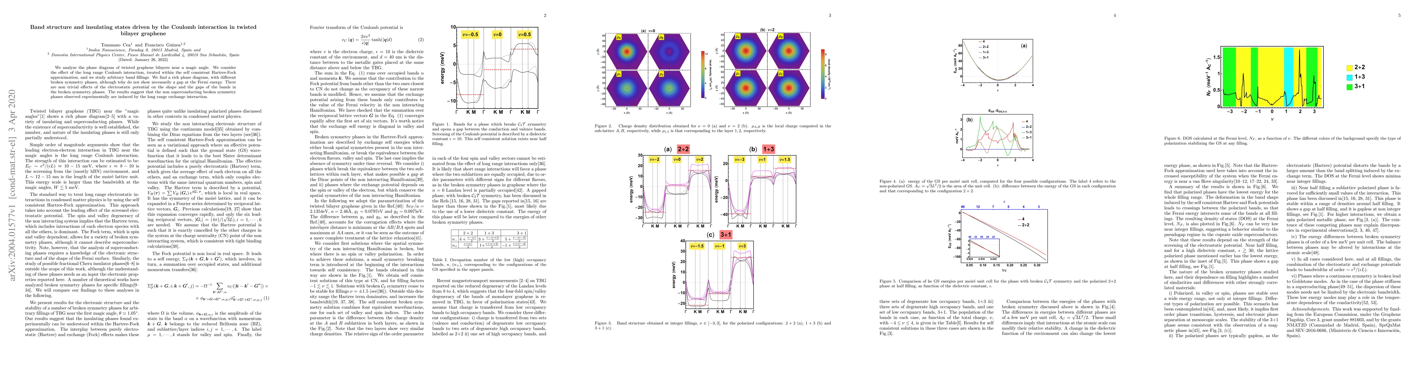 Thumbnail for Band structure and insulating states driven by the Coulomb interaction
  in twisted bilayer graphene