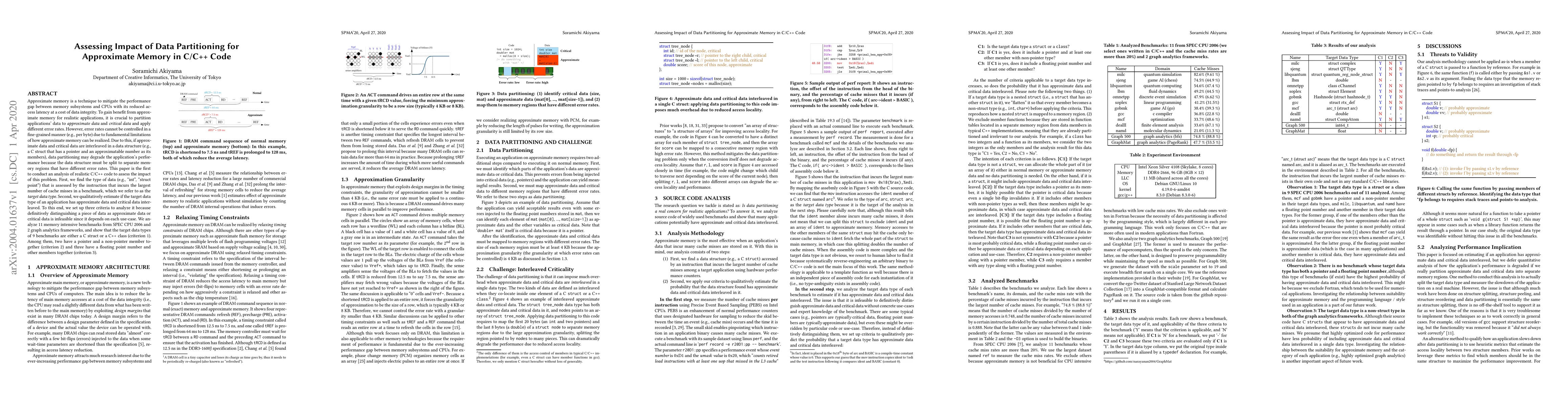 Thumbnail for Assessing Impact of Data Partitioning for Approximate Memory in C/C++
  Code