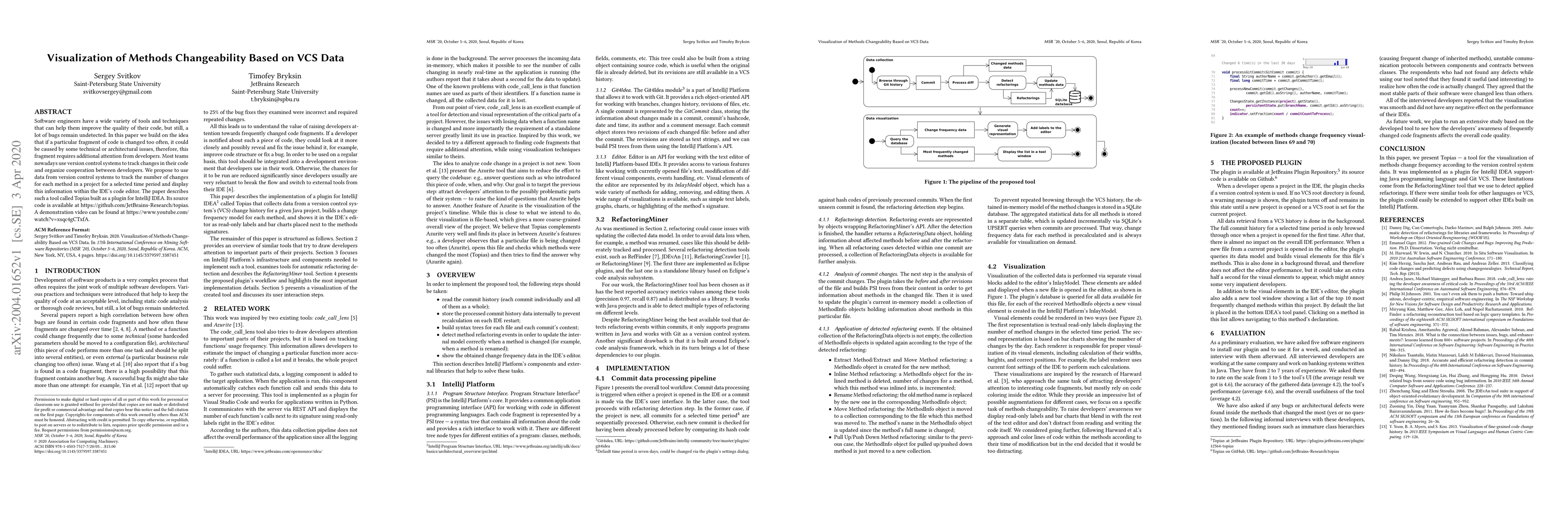 Thumbnail for Visualization of Methods Changeability Based on VCS Data